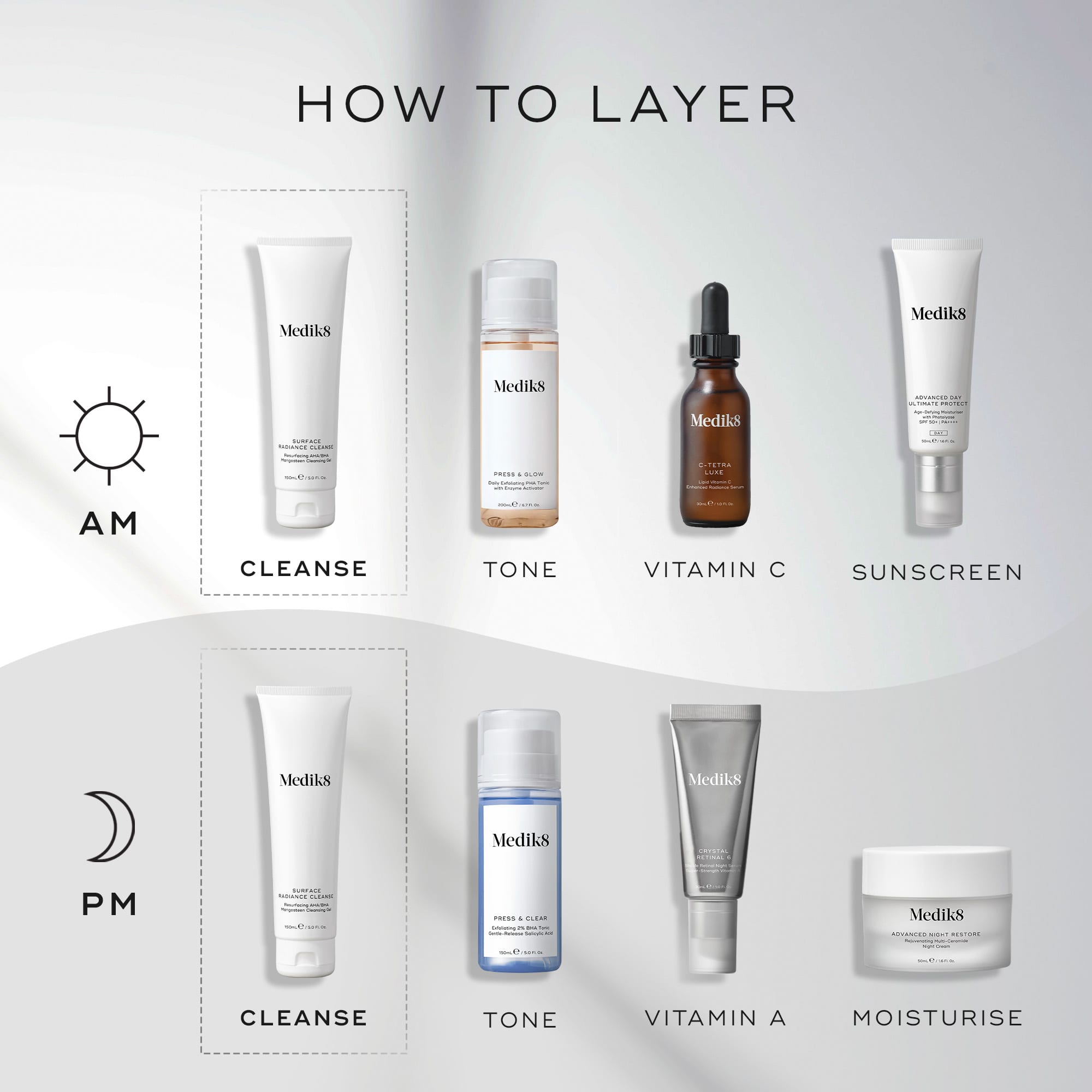 MEDIK8 SURFACE RADIANCE CLEANSE Żel Oczyszczający z Kwasami AHA/BHA
