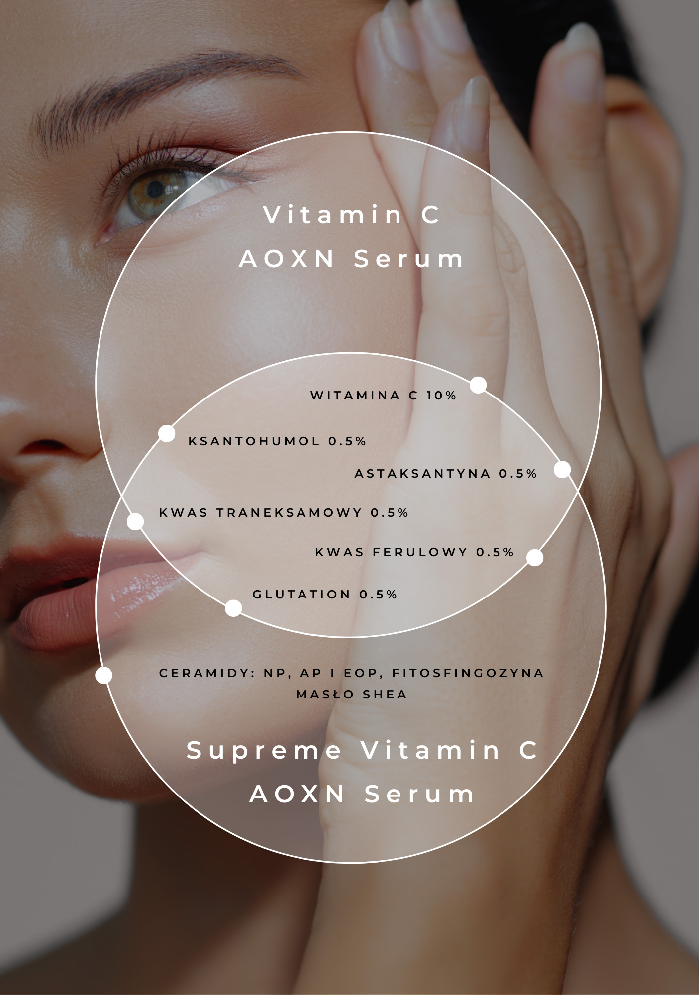 DERMOMEDICA SUPREME VITAMIN C AOXN Serum Z Witaminą C 30 ml